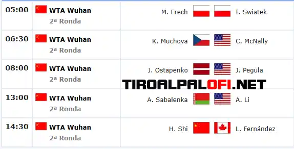 wta wuhan miercoles14 octubre 2026 tiroalpalo